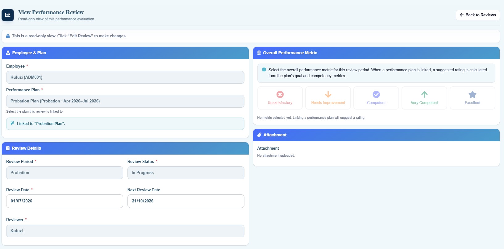 Performance Management in NiuginiHR