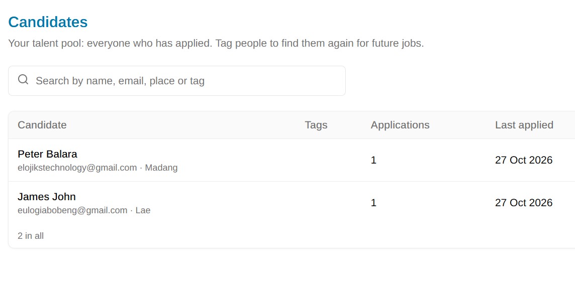 Applications in One Place in NiuginiHR